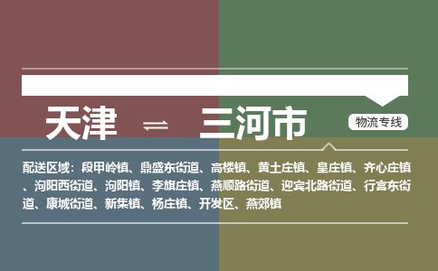 天津到三河市货运公司_天津到三河市物流货运专线大件运输专线