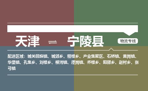天津到宁陵县货运公司_天津到宁陵县物流货运专线物流专线资质齐全