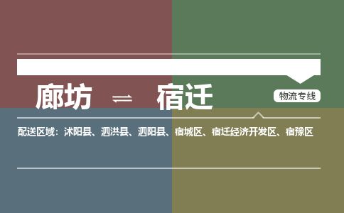 廊坊到宿迁货运公司_廊坊到宿迁物流专线「安全高效」