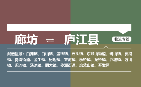 廊坊到庐江县货运公司_廊坊到庐江县物流专线「上门取货」