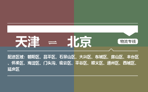 天津到北京货运公司-物流专线按时送达「省时省心」