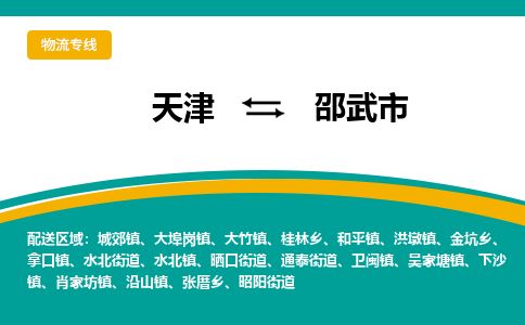 天津到邵武市货运公司_天津到邵武市物流货运专线物流专线免费取件