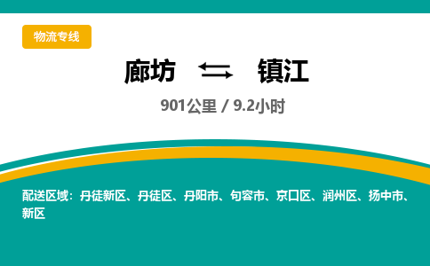 廊坊到镇江物流专线-廊坊至镇江货运公司【物流专线天天发车】