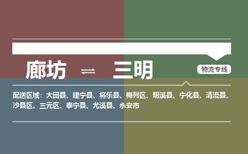 廊坊到三明货运公司_廊坊到三明物流专线「快速直达」