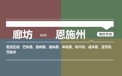 廊坊到恩施州物流专线-廊坊至恩施州货运公司【大型物件运输专线】