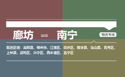 廊坊到南宁货运公司_廊坊到南宁物流专线「机动性高」