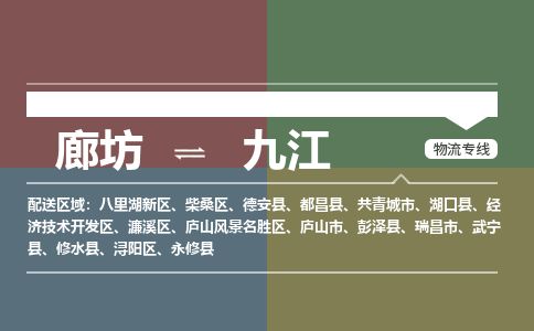 廊坊到九江物流专线-廊坊至九江货运公司【医疗器械运输专线】