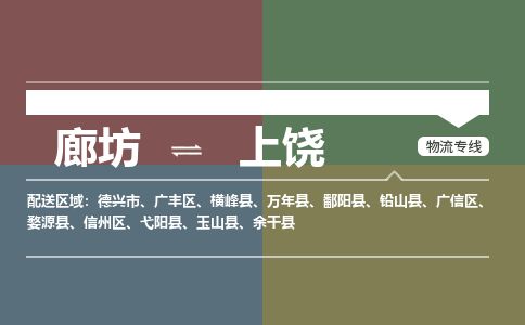 廊坊到上饶物流专线-廊坊至上饶货运公司【电子产品运输专线】