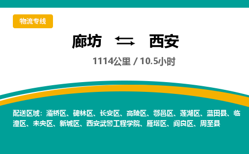 廊坊到西安物流专线-廊坊至西安货运公司【电子产品运输专线】