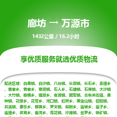 廊坊到万源市物流专线-廊坊至万源市货运公司【物流专线全境辐射】