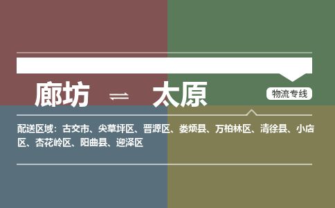 廊坊到太原货运公司_廊坊到太原物流专线「高效运输」