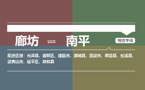 廊坊到南平货运公司_廊坊到南平物流专线「送货上门」