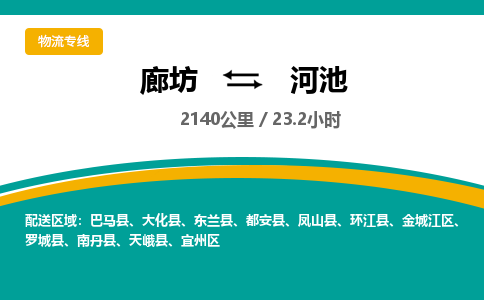 廊坊到河池货运公司_廊坊到河池物流专线「时间多久」