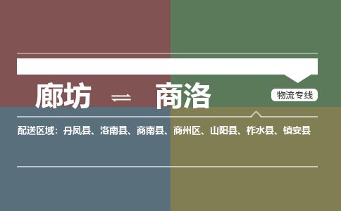 廊坊到商洛货运公司_廊坊到商洛物流专线「高效准时」