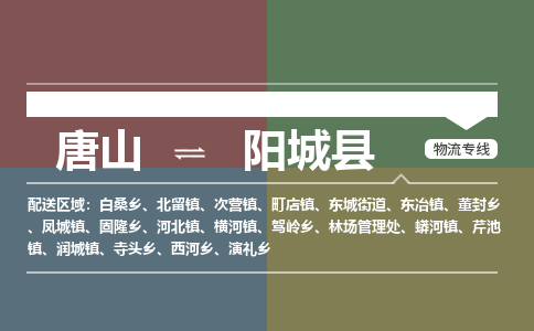 唐山到阳城县物流专线-高效便捷的唐山至阳城县物流公司