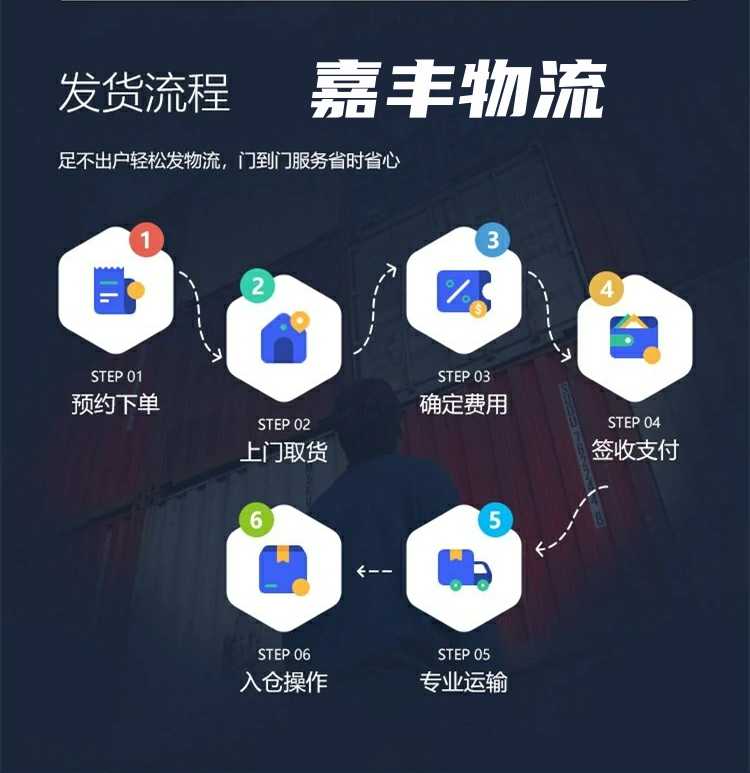 天津到河池物流专线