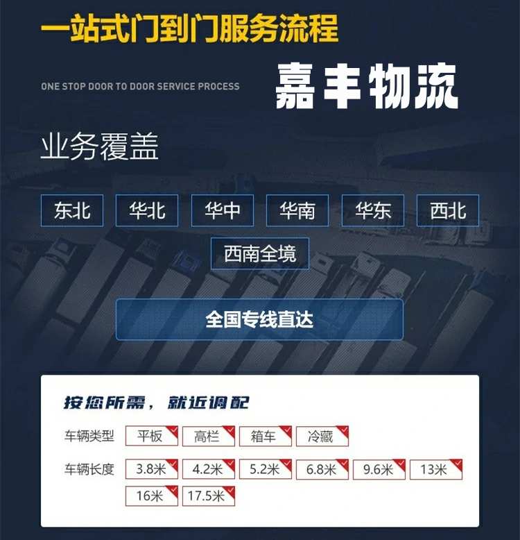 天津到鹤岗物流专线 天津到鹤岗物流专线